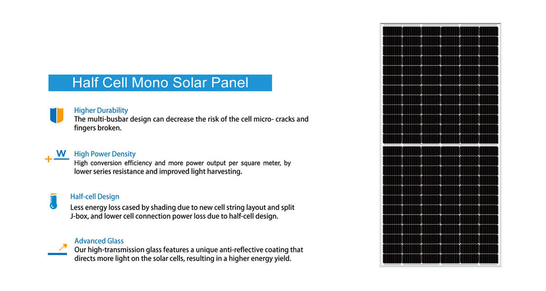 Mono série 1 430W 440W 445W das pilhas do sistema de energia do painel 9BB 72 solar meia