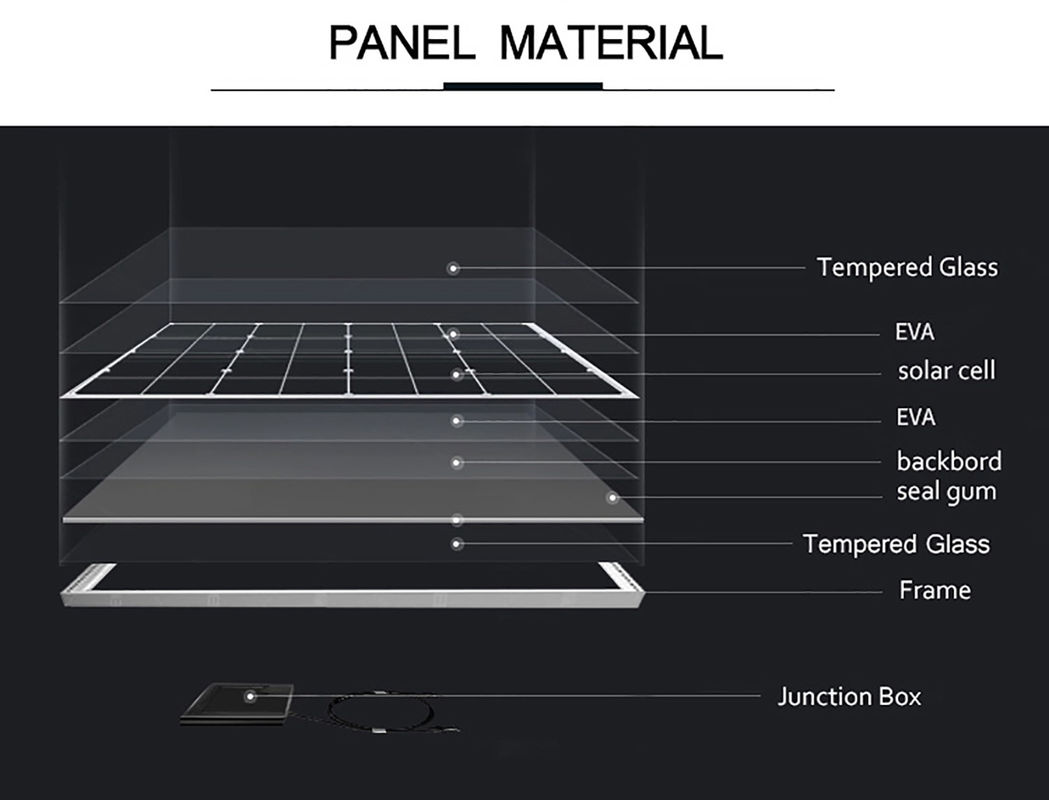 Sistema de energia do painel solar do watt mono 200 watts em sul - margem africana 166*166mm