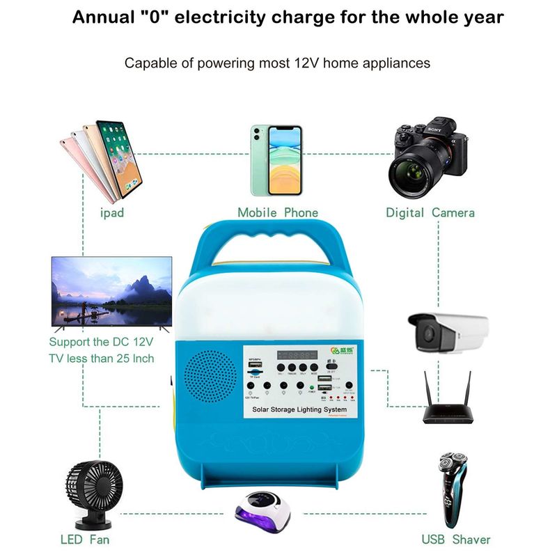Casa solar portátil de Offgrid que ilumina o poder para o gerador 12V completo da energia do painel