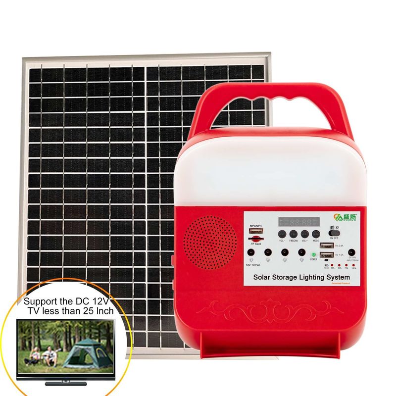 Casa clara solar recarregável portátil Mini For Small House Indoor do sistema dos jogos