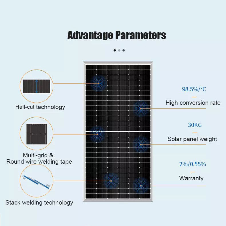 Estação de energia móvel portátil à prova d'água painel solar carregador 450 W mono dobrável com USB