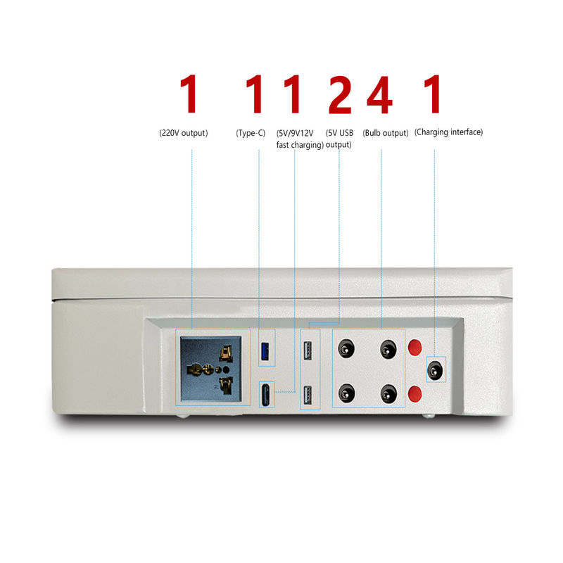 Gerador do sistema 150W 300W do armazenamento de energia de ROHS picovolt com central elétrica do lítio do painel solar