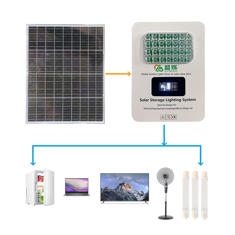 Gerador de energia de conjunto de painéis solares com estrutura de liga de alumínio certificado CE de saída de 180W/300W