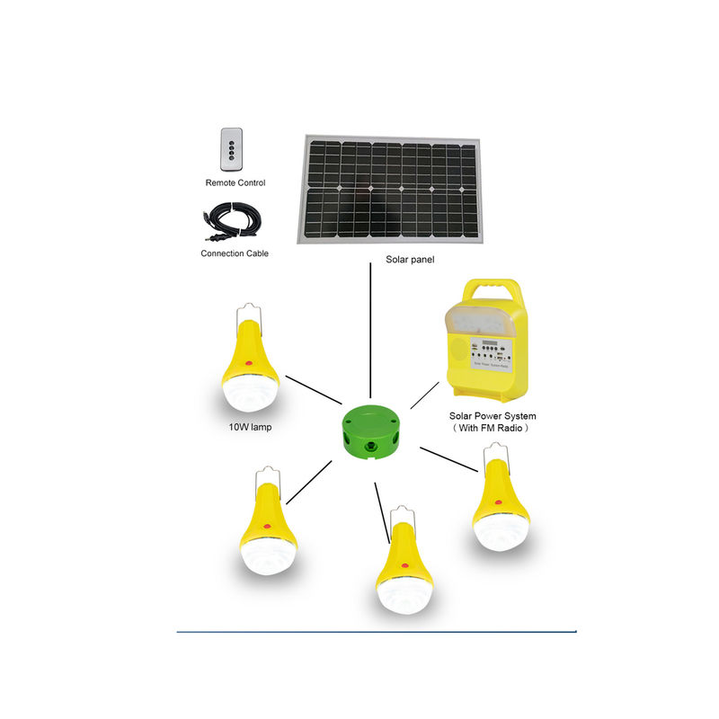 SRE-98G-4 Luzes LED a energia solar 5200MAH Bateria de lítio para brilhante