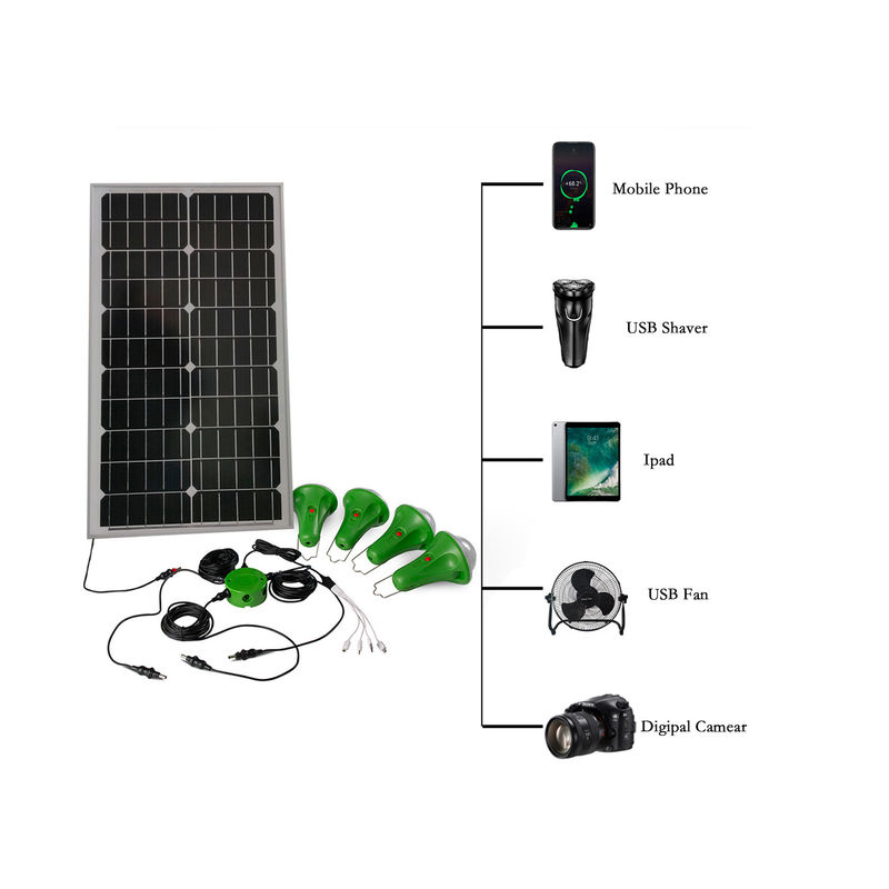 Tipo de célula Energia solar luz Bateria de lítio incorporada com interruptor de emergência recarregável