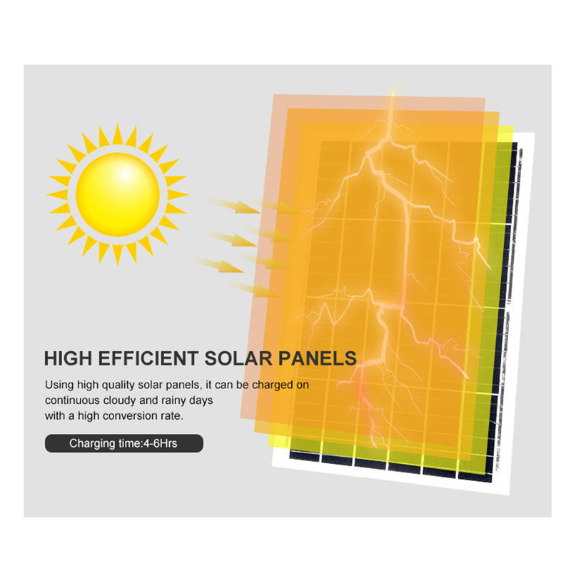 Todo o diodo emissor de luz IP66 da luz de rua da wattagem integrou o sistema de energia do painel solar
