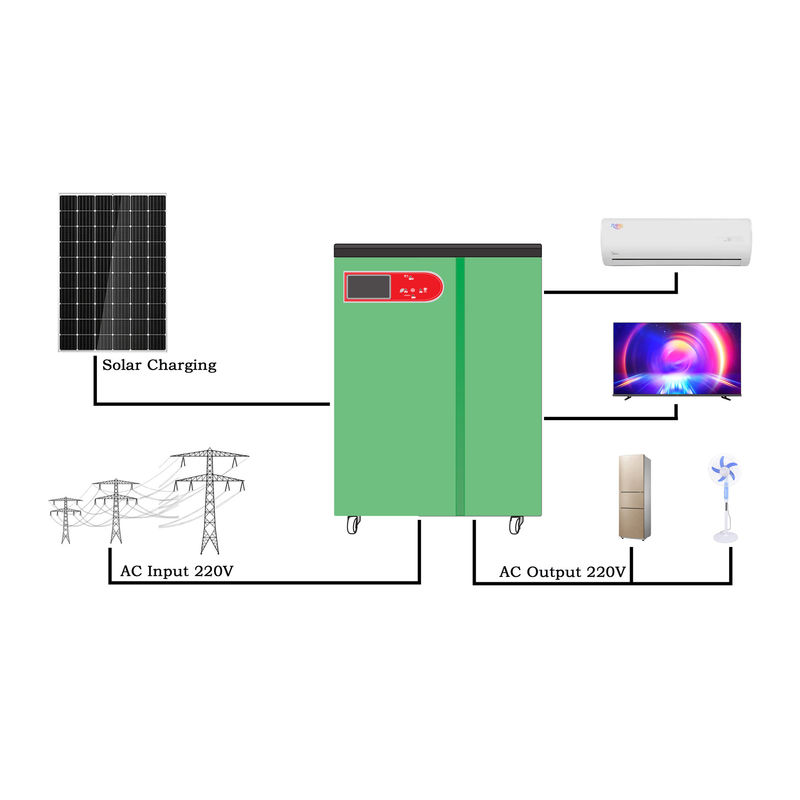 Produtos industriais da energia do agregado familiar fora do sistema solar completo de central elétrica 8kw da grade 5kw