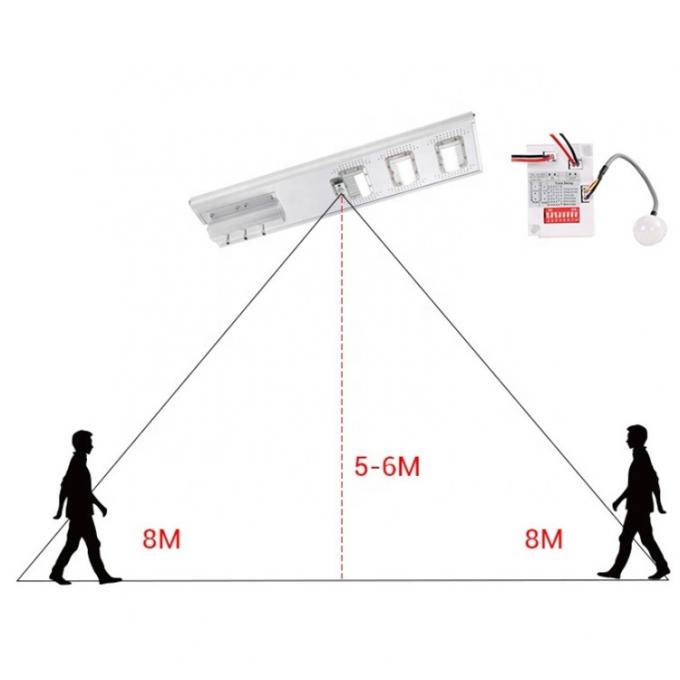 Popular Outdoor Alloy Aluminum 150 Watt Solar LED Street Lamp