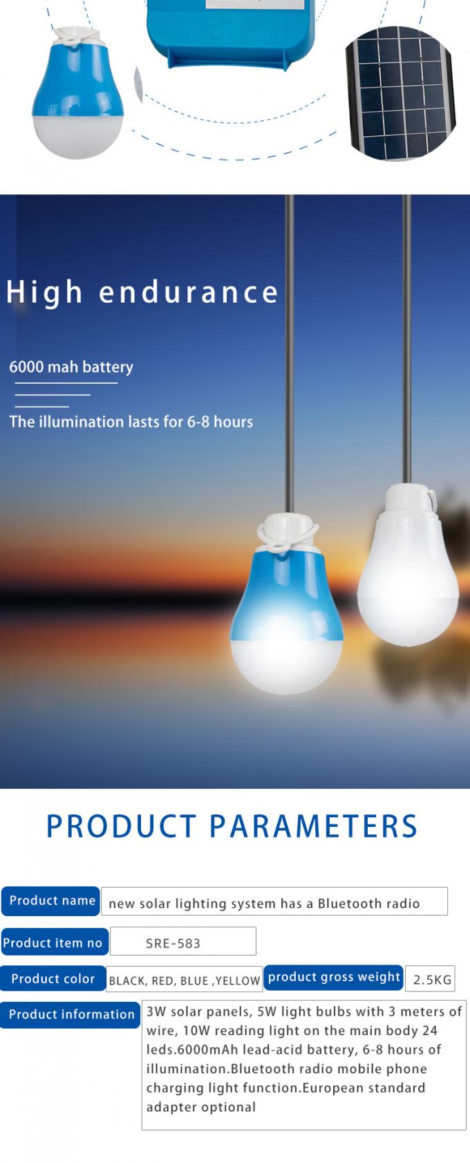 Sistema pequeno da geração das energias solares que ilumina o orador portátil do comércio externo Bluetooth do agregado familiar com rádio