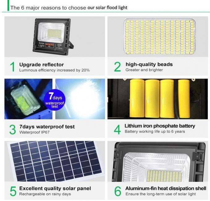 luz de inundação solar brilhante alta substituível do diodo emissor de luz da bateria solar de alta qualidade das luzes de inundação da liga 300W de alumínio
