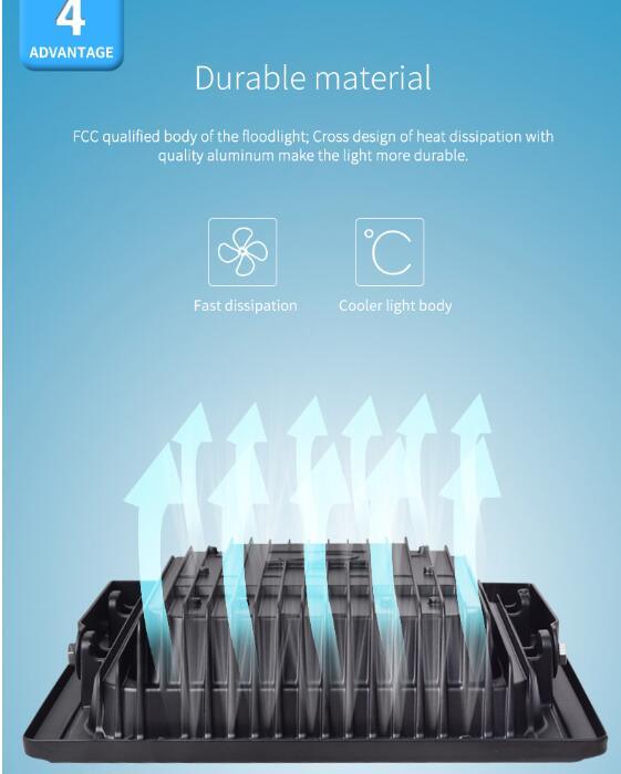 Sistema 2020 da célula solar de /Garden do projetor do diodo emissor de luz com o controle de sensor claro esperto exterior/interno