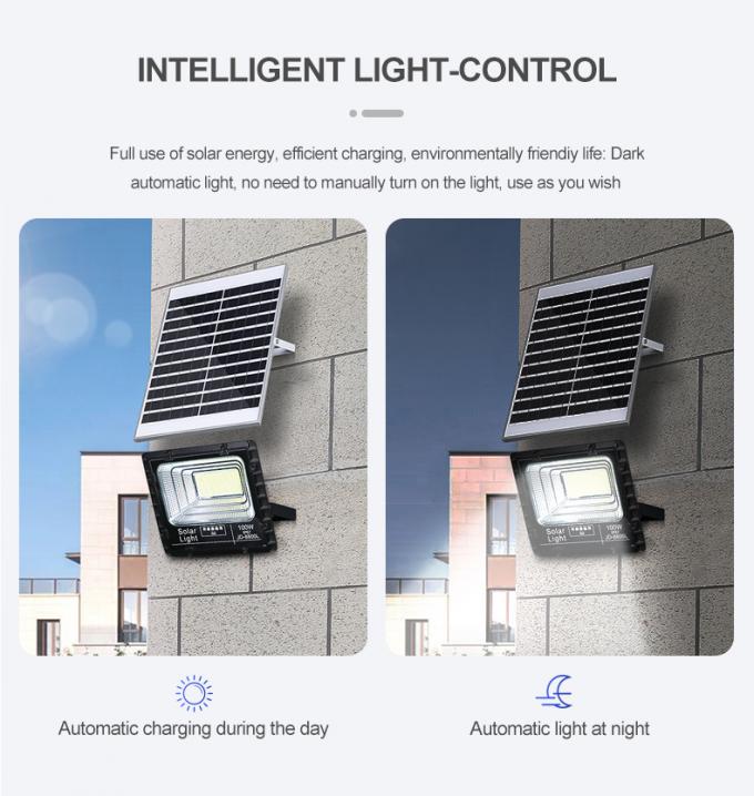 Luzes de inundação exteriores impermeáveis do diodo emissor de luz do refletor 300W 500W 1000W SMD do projetor do diodo emissor de luz IP67