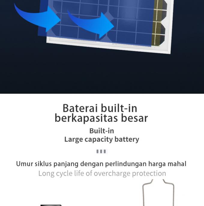 Uma lâmpada de carregamento solar portátil de Tuo Four 25W que acampa para fora telefone celular que carrega a lâmpada solar