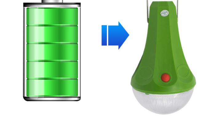 Uma lâmpada de carregamento solar portátil de Tuo Four 25W que acampa para fora telefone celular que carrega a lâmpada solar