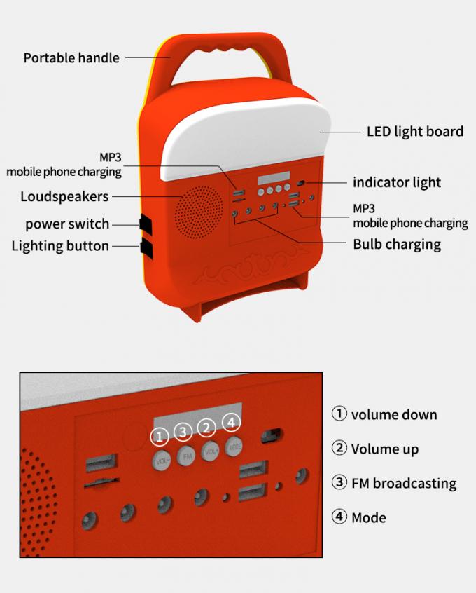 Farol portátil portátil exterior do sistema da geração das energias solares da Multi-função com o rádio audio recarregável de Bluetooth