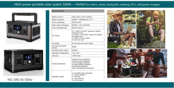 Saída de múltiplos propósitos recarregável completa solar da estação de carregamento da energia solar do inversor 500W do sistema