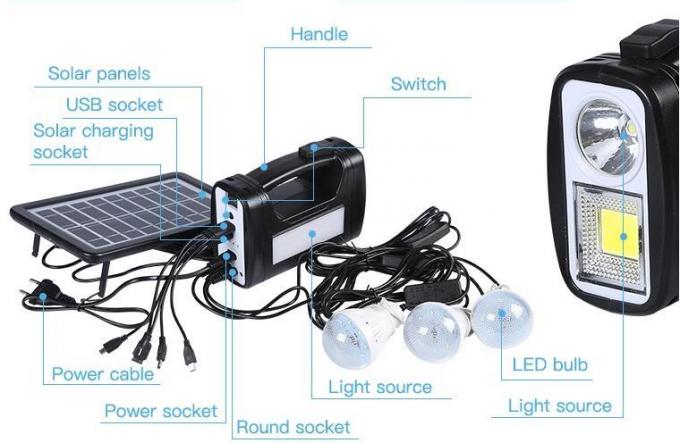 Portátil solar ilumina a iluminação de múltiplos propósitos solar com as lâmpadas exteriores solares de USB