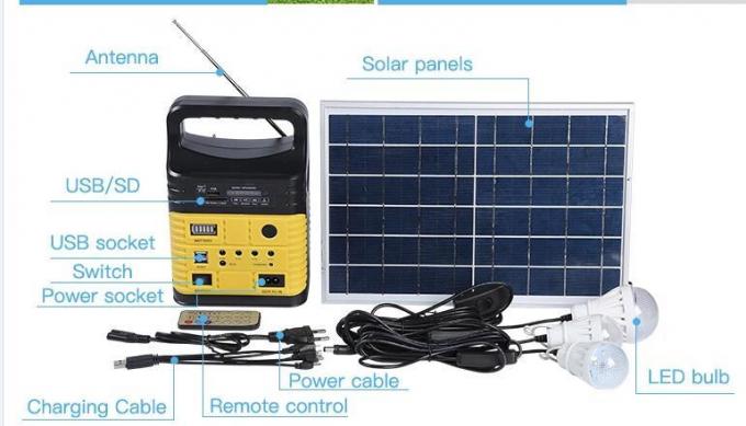 interno solar do rádio solar solar de FM da lâmpada 10W iluminando 3790 luzes globais do nascer do sol