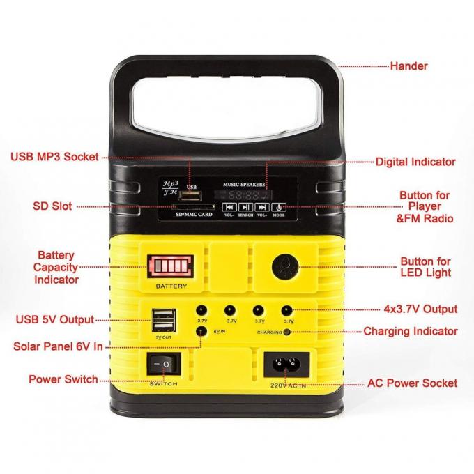 Jogo solar do rádio solar de FM fora da luz solar solar Kit Global Sunrise Lights da casa do sistema 10W da grade 5