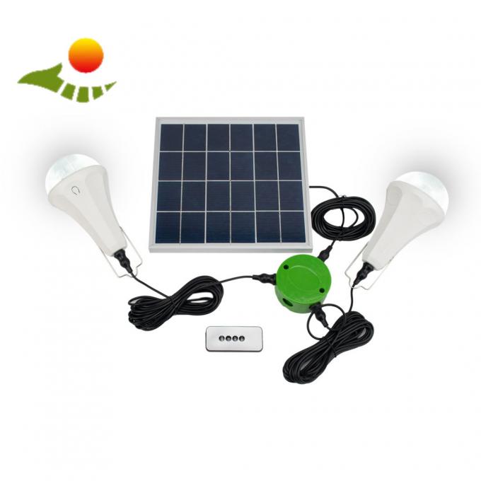 Do carregador claro solar de USB do jogo do sistema solar da casa da iluminação de painel solar luzes globais do nascer do sol