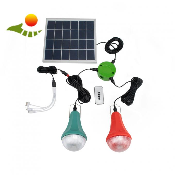 Do carregador claro solar de USB do jogo do sistema solar da casa da iluminação de painel solar luzes globais do nascer do sol