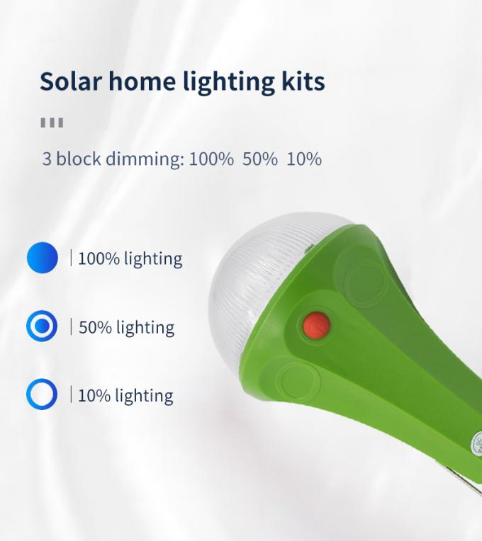 Do carregador claro solar de USB do jogo do sistema solar da casa da iluminação de painel solar luzes globais do nascer do sol