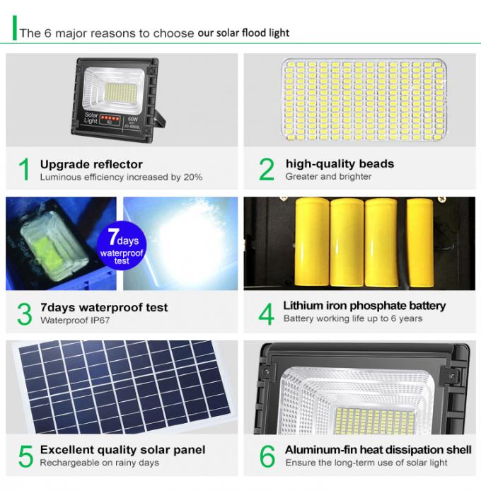 Luz solar led para exterior de alta qualidade venda direta da fábrica luz solar led para rua preço luz solar 2