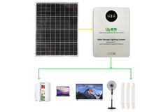 SRE-918 Sistema de armazenamento de energia fotovoltaica de 150 W 12.8V 20AH Bateria para acampamento Garagens de emergência Galpões